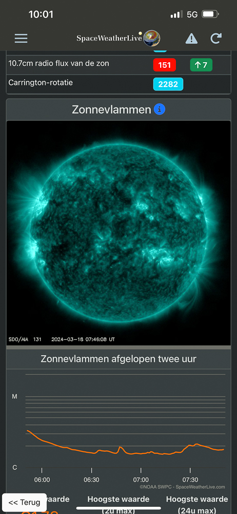 solar 2